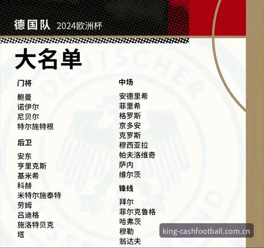 皇冠体育资源整合安全吗 德国队世界杯大名单深度解析:诺伊尔回归与新生代崛起