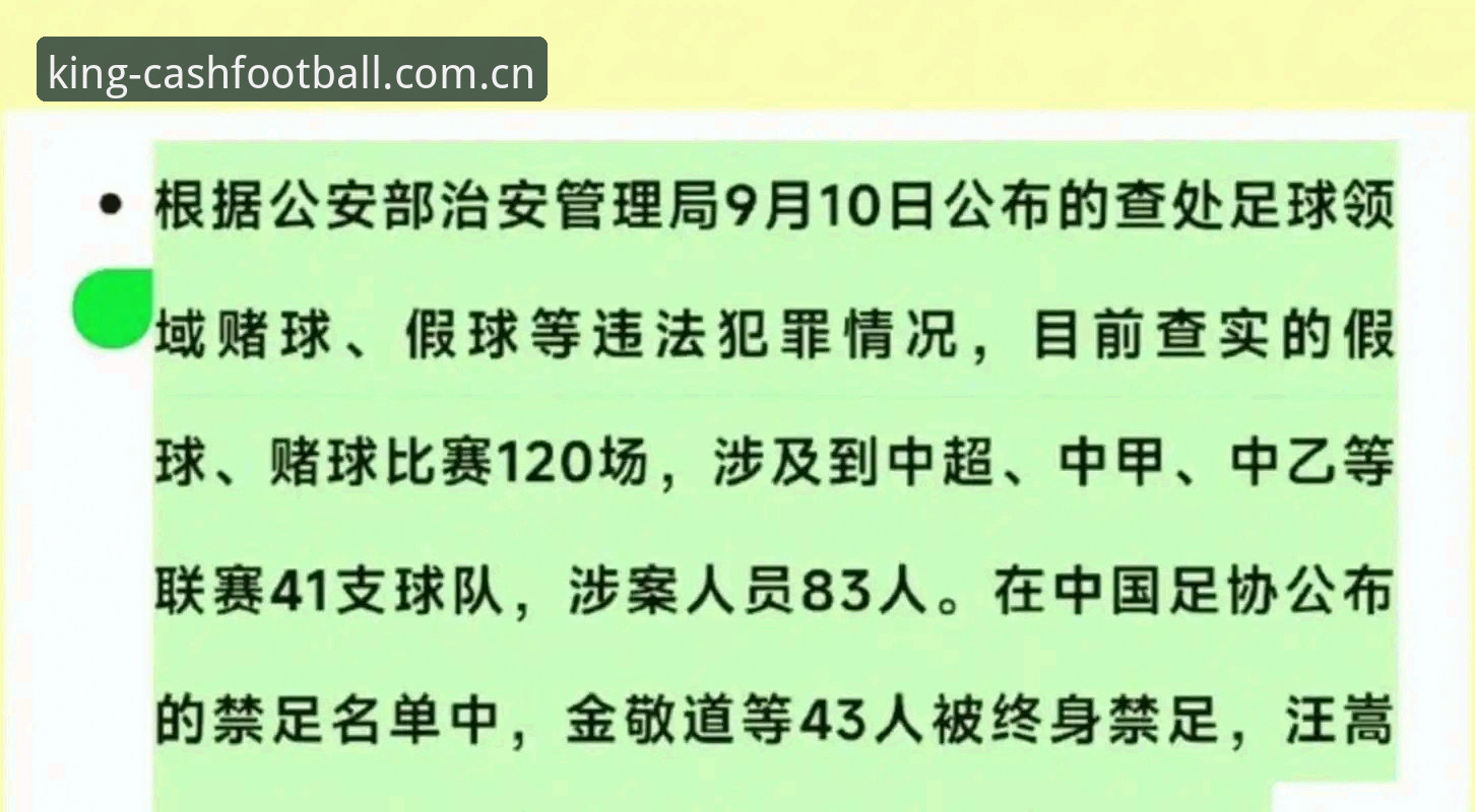 中国足协第三批禁足名单解读——足球反腐风暴下的行业警示